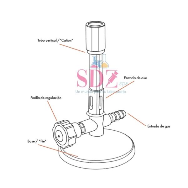 Mechero Bunsen Gas Licuado C/Llave